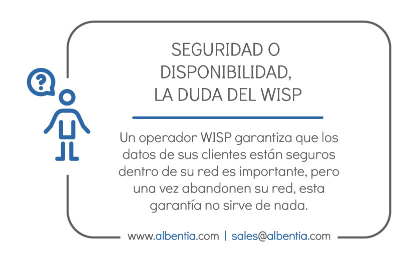 disponibilidad de las redes inalámbricas