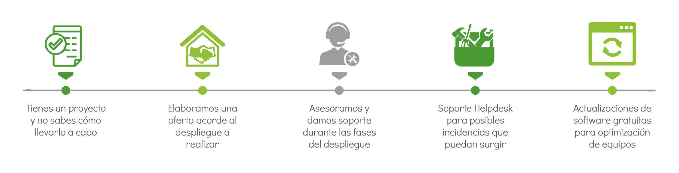 experiencia usuario-01.jpg