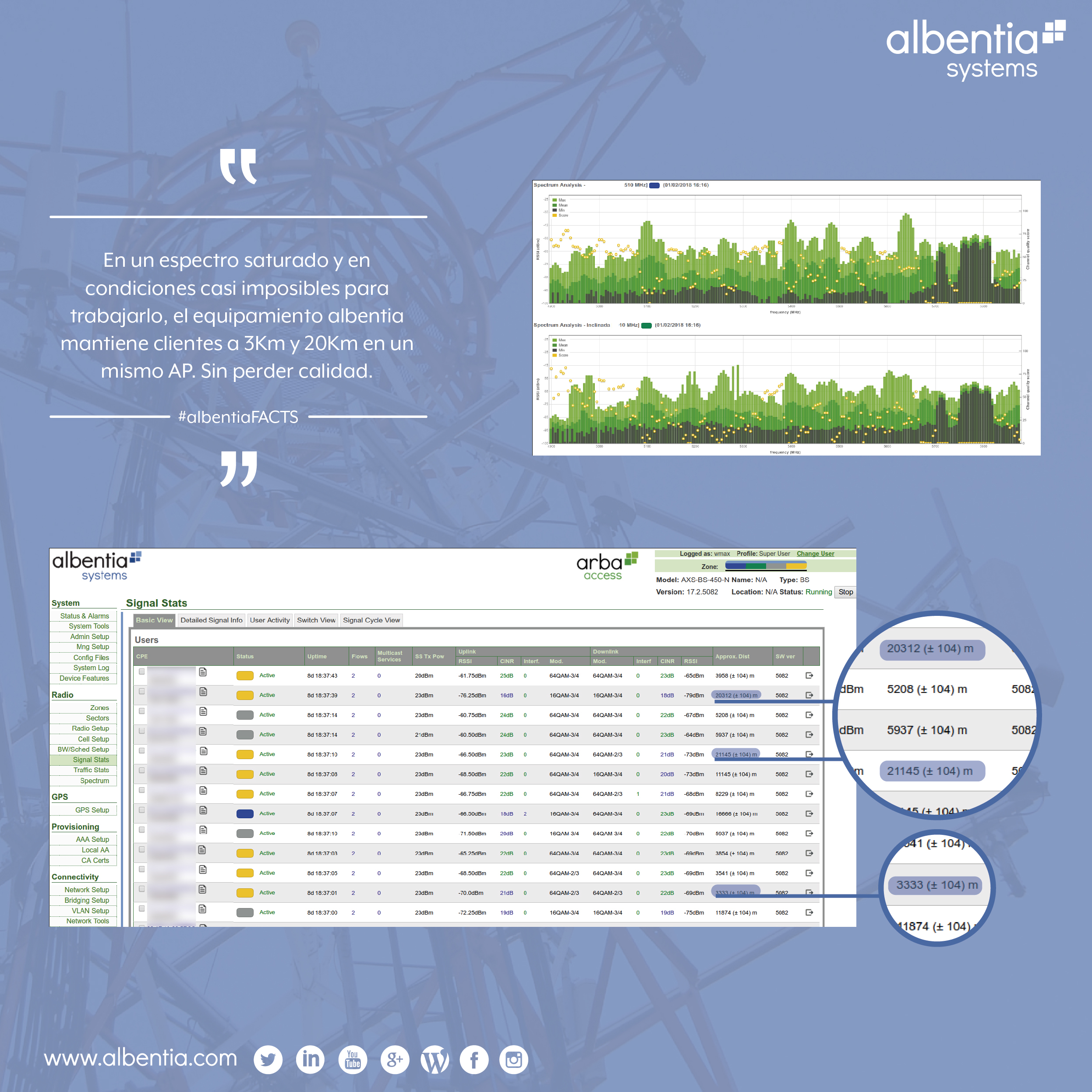 albentia-facts-01-01